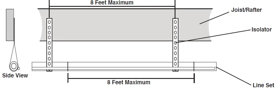 American Standard 4A7A3 Split System Air Conditioner 12