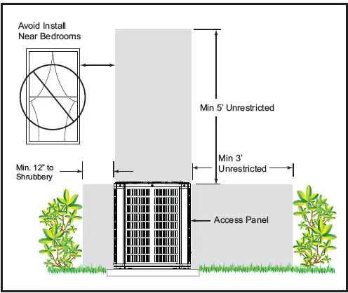 American Standard 4A7A3 Split System Air Conditioner 3