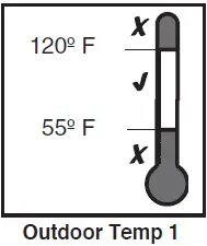 American Standard 4A7A3 Split System Air Conditioner 35