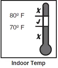 American Standard 4A7A3 Split System Air Conditioner 37