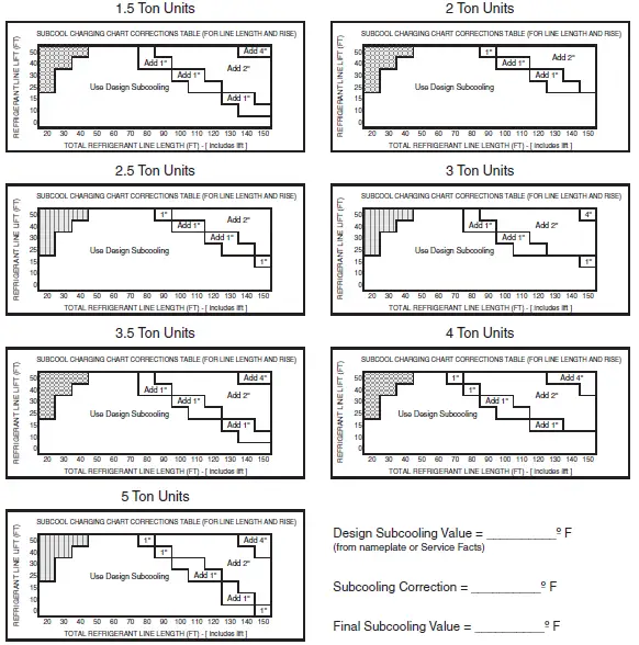 American Standard 4A7A3 Split System Air Conditioner 39