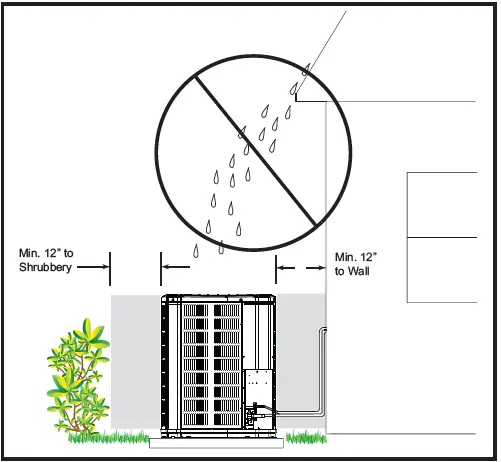 American Standard 4A7A3 Split System Air Conditioner 4