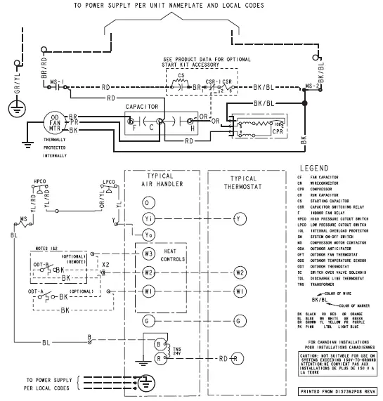 American Standard 4A7A3 Split System Air Conditioner 52