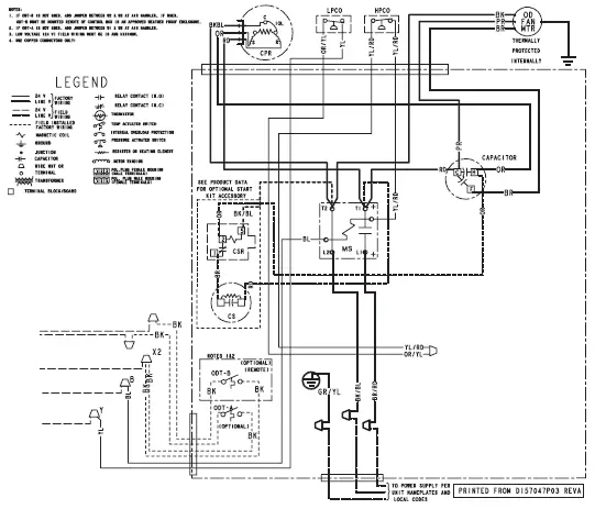 American Standard 4A7A3 Split System Air Conditioner 55