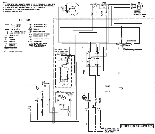 American Standard 4A7A3 Split System Air Conditioner 57