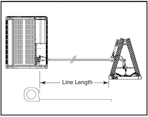 American Standard 4A7A3 Split System Air Conditioner 9
