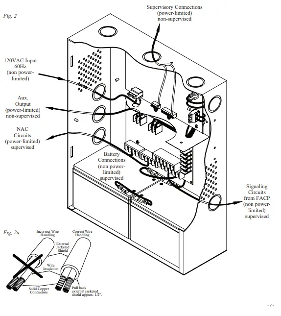 NEC Power-Limited Wiring Requirements for BPS-1002 Models