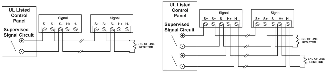 POTTER CHS-24 Series Wall Mount Colored Lens Horn Strobe - Wiring Diagrams
