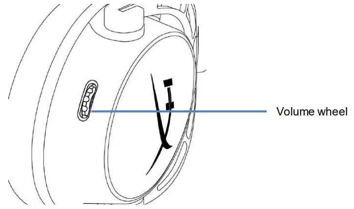 HYPERX 4P5D4AA Cloud Alpha Gaming Headset - Controls 1