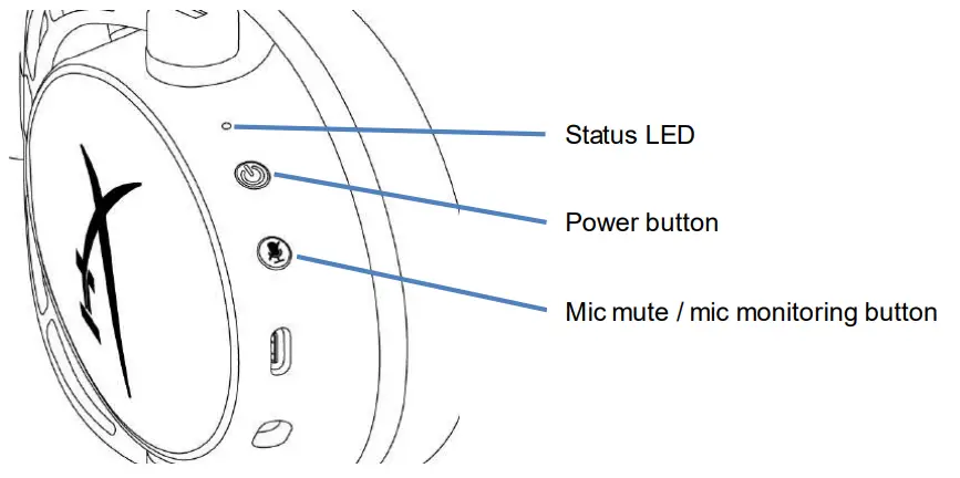 HYPERX 4P5D4AA Cloud Alpha Gaming Headset - Controls