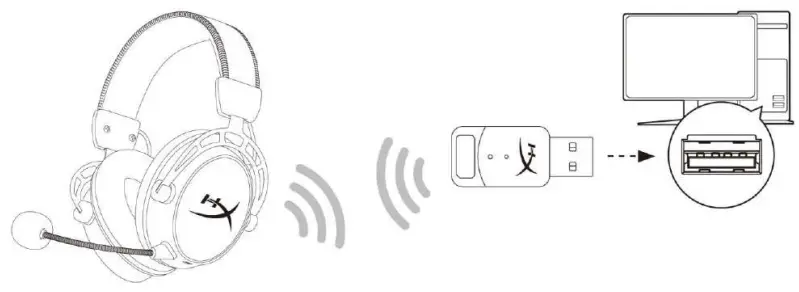 HYPERX 4P5D4AA Cloud Alpha Gaming Headset - Setting up with PC