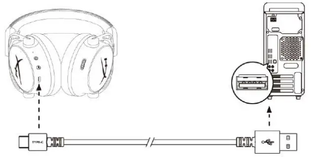 HYPERX 4P5D4AA Cloud Alpha Gaming Headset - Wired charging