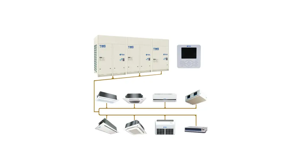 Tica Tims-x/xa/xt/c Series Inverter Multi System Unit User Manual Tica Tims-x/xa/xt/c Series Inverter Multi System Unit User Manual