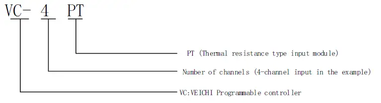 VEICHI-VC-4PT-Resistive-Temperature-Input-Module-FIG-2
