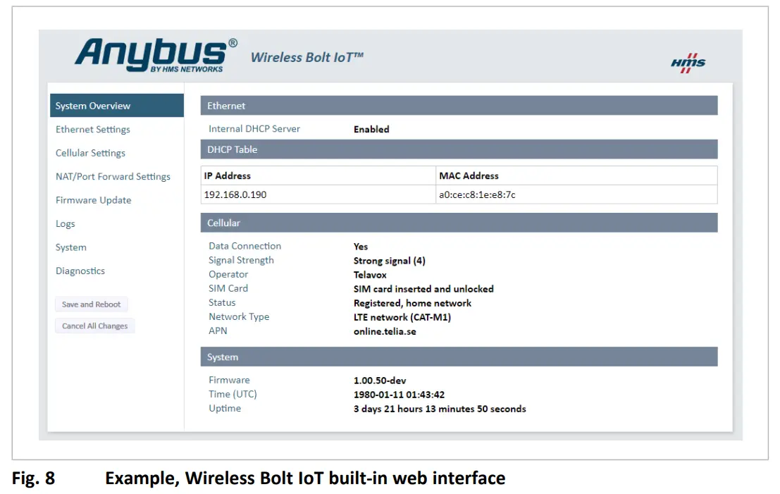 Anybus Wireless Bolt IoT -FIG 12