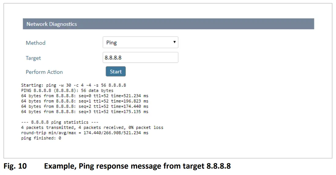 Anybus Wireless Bolt IoT -FIG 14