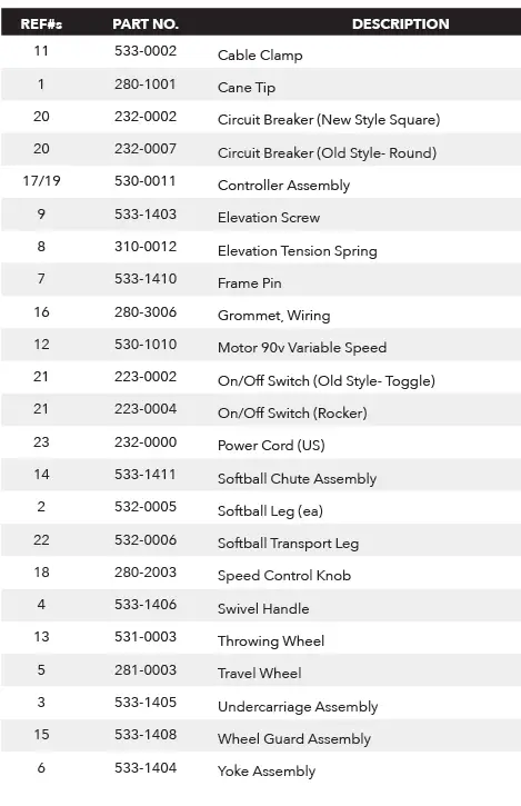 SPORTS-ATTACK-Junior-Hack-Attack-Softball-Machine-34