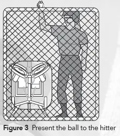 SPORTS-ATTACK-Junior-Hack-Attack-Softball-Machine-8