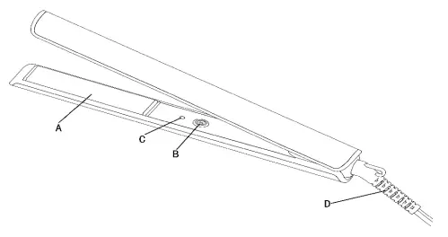 anko BY 673 Hair Straightener - PARTS