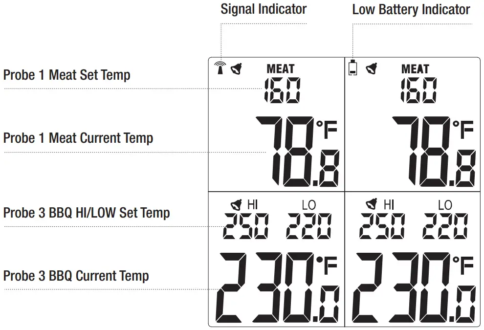 Big Green Egg 128003 Wireless Remote Food - LCD Screen