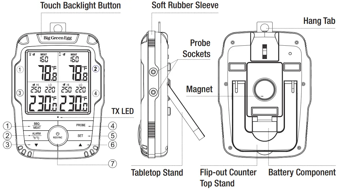 Big Green Egg 128003 Wireless Remote Food - Transmitter Features