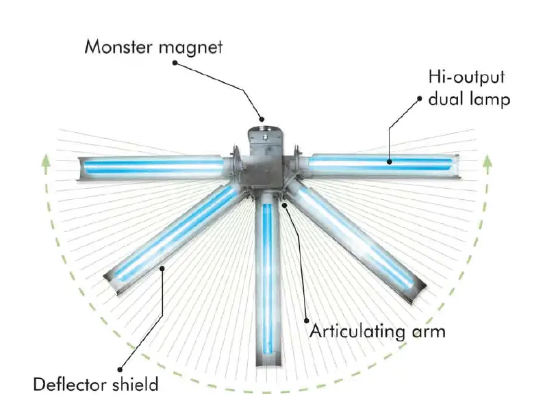 HEALTHY-HOME-SYSTEM-UV-12FM-Air-Purifier-1