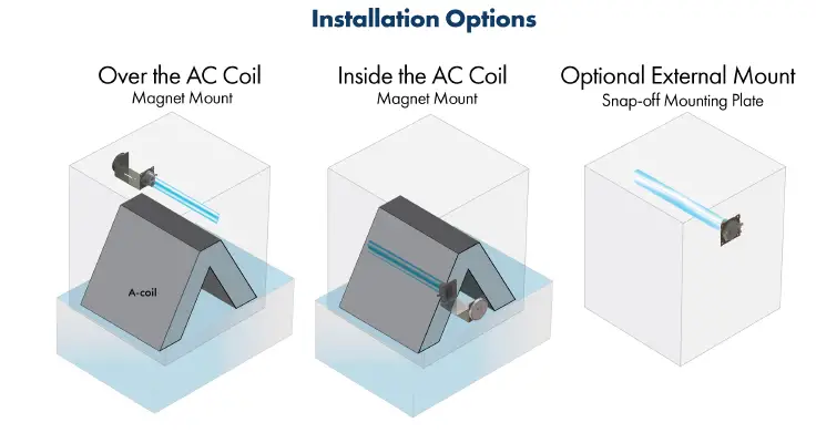 HEALTHY-HOME-SYSTEM-UV-12FM-Air-Purifier-2