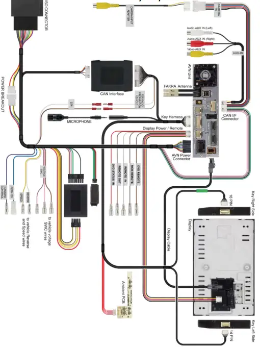 ALPINE KWE 403ID6 Steering Wheel Remote Control Interface Installation Kit for IVECO