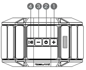 FIG 2 PRODUCT OVERVIEW