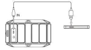 FIG 7 Via AC Adapter or Wall Charger