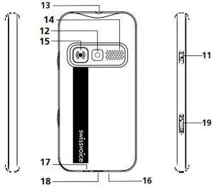 SWISS VOICE B24 Mobile Phone - PHONE AND KEYS DESCRIPTION 1