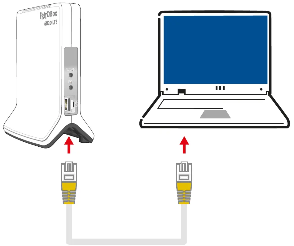 Connecting Devices by Cable