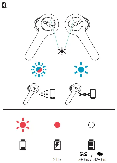 JAM HX-EP625 True Wireless Exec Earbuds-3