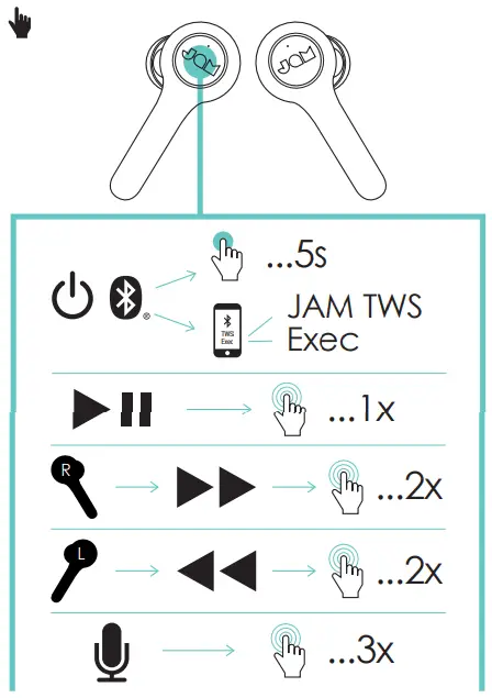 JAM HX-EP625 True Wireless Exec Earbuds-4