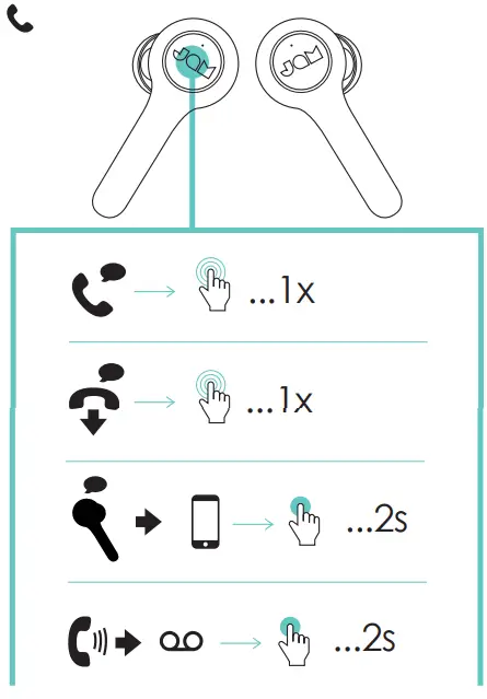 JAM HX-EP625 True Wireless Exec Earbuds-5