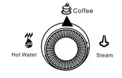 SUN ORIGIN Expresso Machine 15bar, 1450W User Manual - Set the rotary switch dial to coffee position