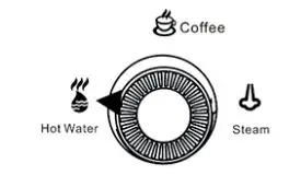SUN ORIGIN Expresso Machine 15bar, 1450W User Manual - Set the rotary switch to the Hot water position