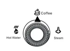 SUN ORIGIN Expresso Machine 15bar, 1450W User Manual - Set the rotary switch to the Steam position