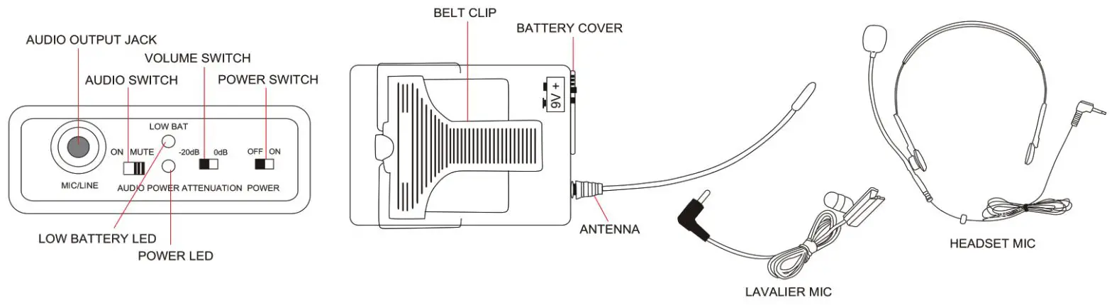 PYLE VHF Wireless System PDWM4300 --HAND