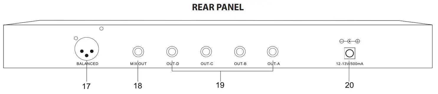 PYLE VHF Wireless System PDWM4300 --- HAND