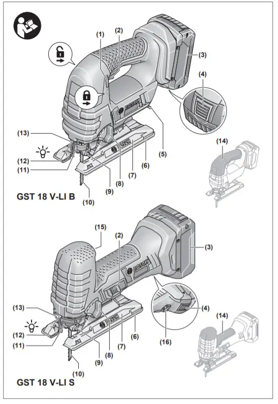 BOSCH 18 V-LI S GST Professional-1