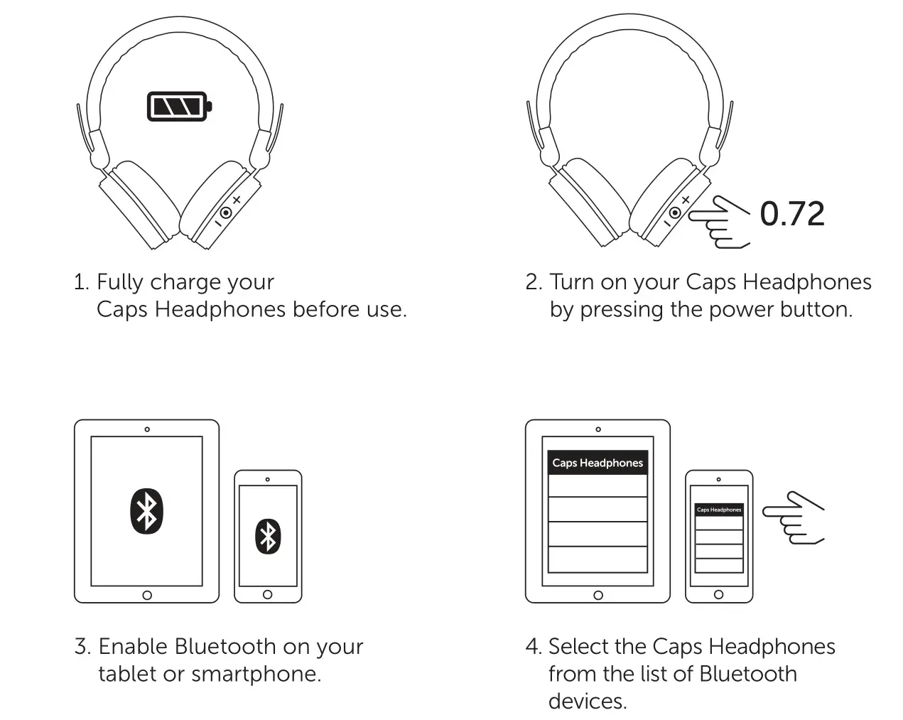 FRESH N REBEL 3HP200PT Caps Bluetooth Headphone - GET CONNECTED