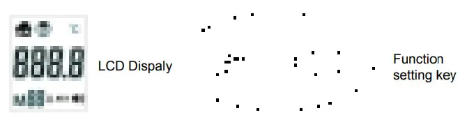 AiQURA AD801 Digital Forehead Infrared Thermometer - Function