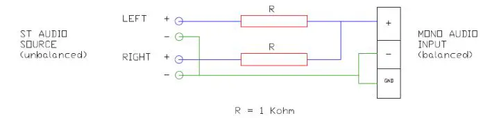ecler eMIMO1616 fig2