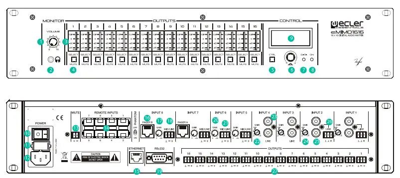 ecler eMIMO1616 fig27