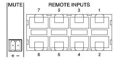 ecler eMIMO1616 fig3