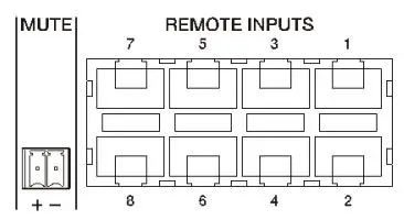 ecler eMIMO1616 fig6
