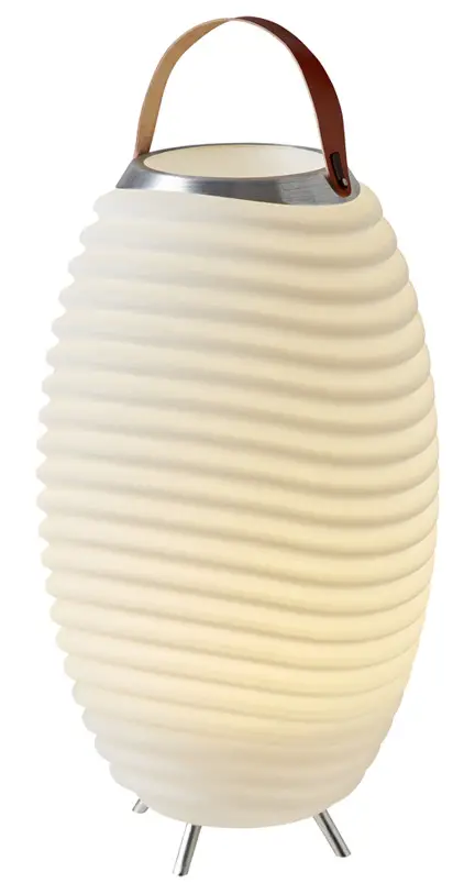 Kooduu Synergy PRO User -FIGURE 1