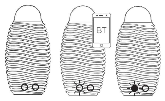 Kooduu Synergy PRO User -FIGURE 4