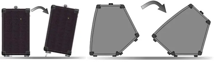 Laney CUB-8 Guitar Combo Amplifier - this appliance please read the operating instructions